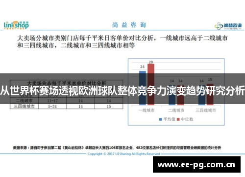 从世界杯赛场透视欧洲球队整体竞争力演变趋势研究分析